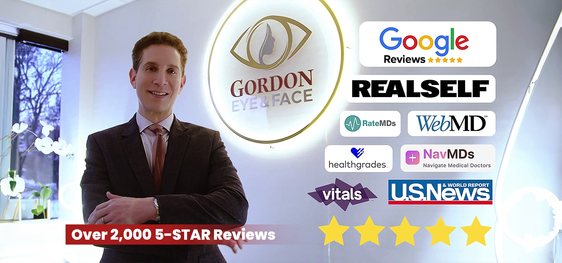 Dr. Gordon practice 7