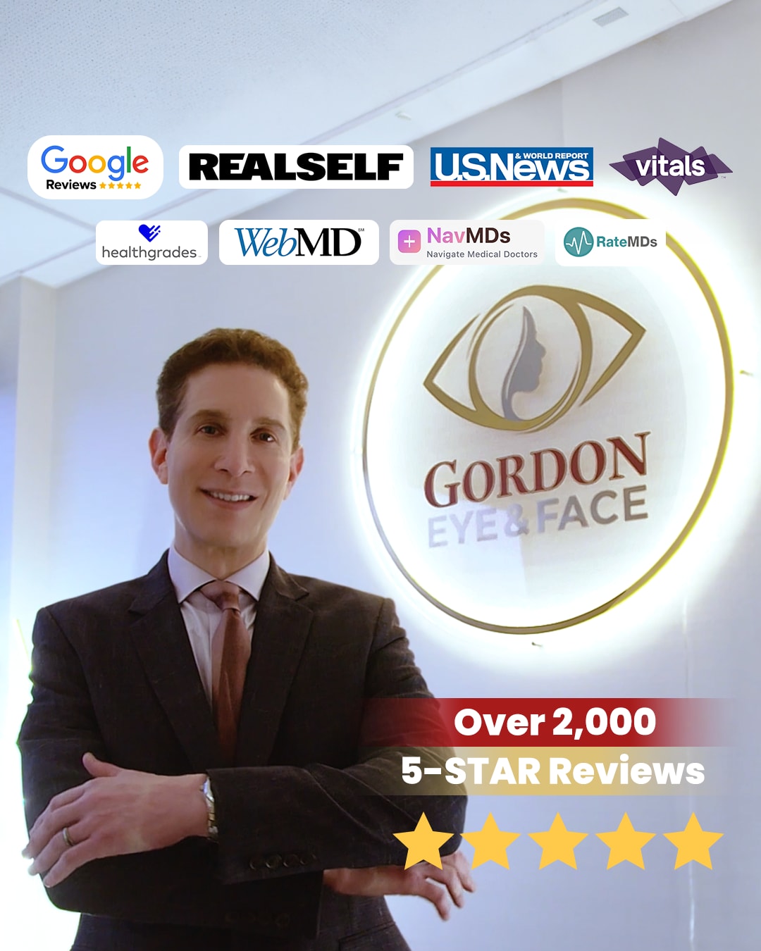 Dr. Gordon practice 7